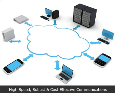 IT Communication Solutions