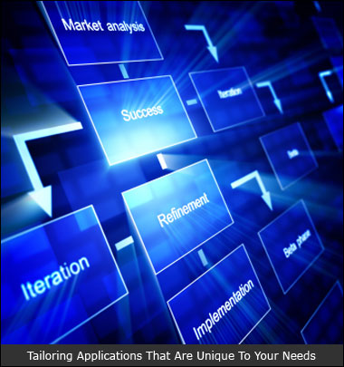 website design website design