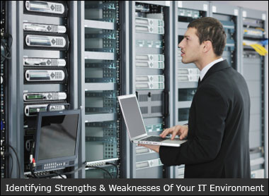 Network Auditing IT Services Network Auditing IT Services